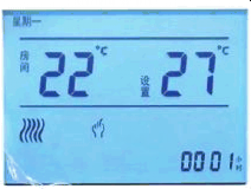 83